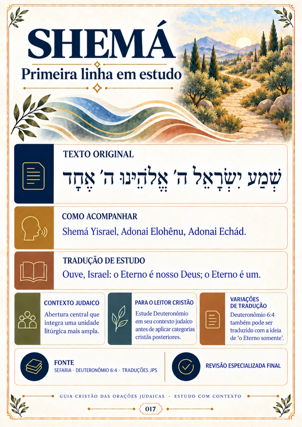 Ficha da primeira linha do Shemá em estudo